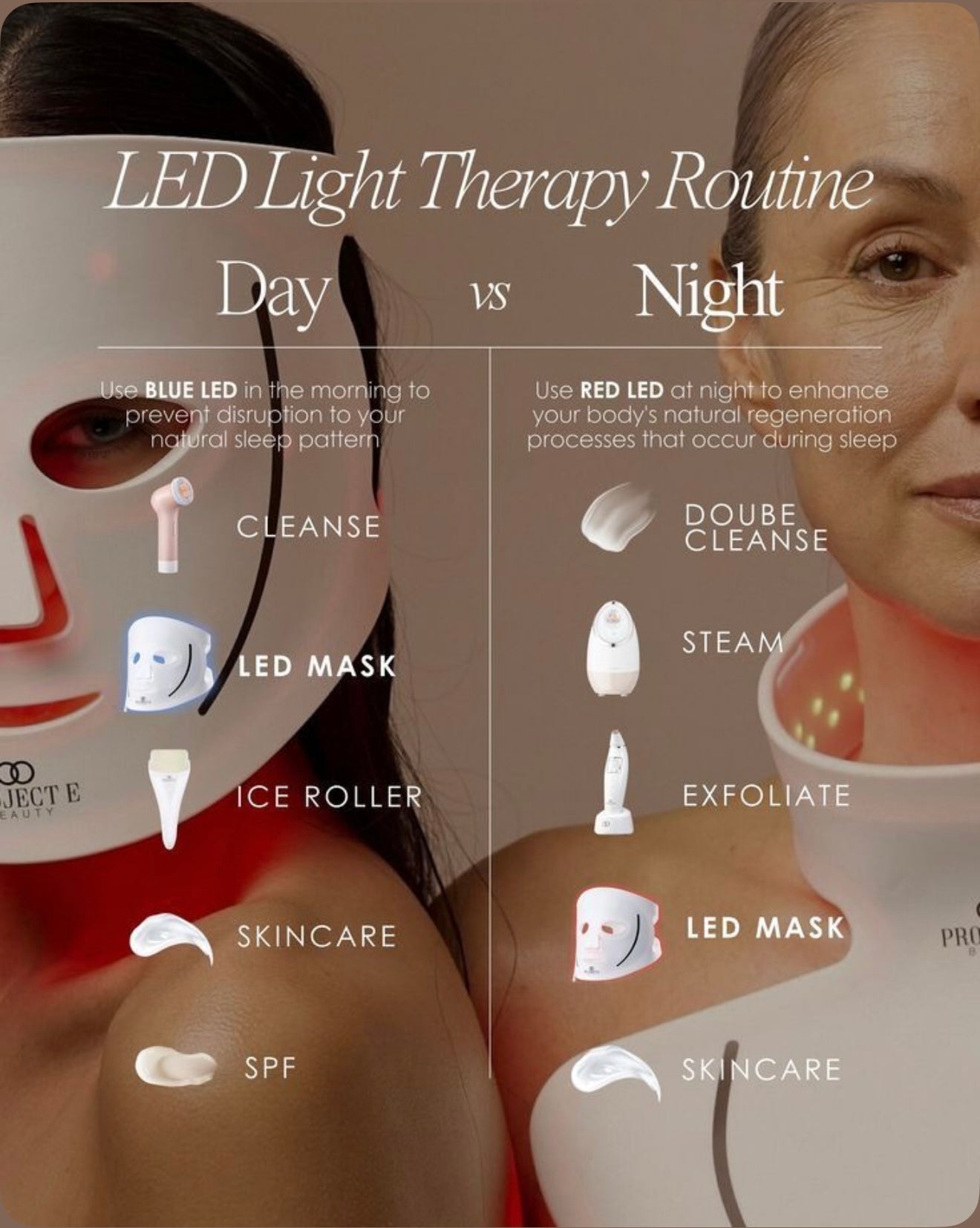 Hailicare LED Photon Beauty Mask