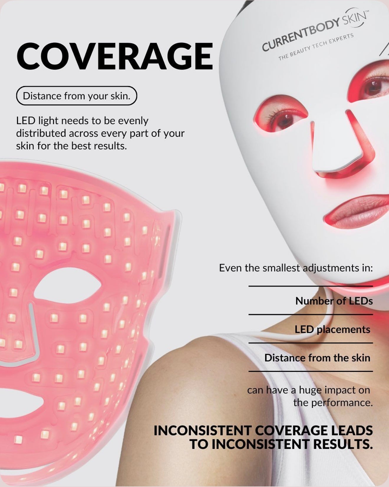 Hailicare LED Photon Beauty Mask